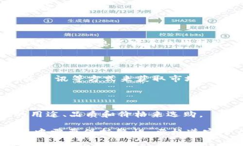   KDPAY买豆卖豆是否会封卡？详解与风险分析 / 
 guanjianci KDPAY, 买豆, 卖豆 /guanjianci 

在数字支付日益普及的时代，许多用户选择了各种网络支付平台来完成日常交易。KDPAY作为一个新兴的支付方式，也吸引了许多用户的关注。在KDPAY上，买豆与卖豆成为了热门的交易选择，但不少人开始担心这个过程是否有风险，特别是关于封卡的问题。

## 一、KDPAY的基本概念

KDPAY是一个为买卖豆类商品而设立的支付平台，旨在为用户提供便捷、安全的交易体验。它支持多种支付方式，提供实时交易处理，并为用户提供一定的安全保障。在这个平台上，用户可以通过购买豆子来参与各类活动，或者通过出售自己手中的豆子来赚取利润。

## 二、买豆与卖豆的基本流程

在KDPAY上进行买豆和卖豆的操作相对简单。用户可以通过注册账户，充值资金，然后选择希望购买的豆类商品。完成支付后，豆子会立刻发放至用户的账户。而对于卖豆的用户，他们需要将豆子挂单出售，待有买家购买时，系统将自动处理交易，确保交易的顺利进行。

## 三、买豆卖豆会封卡吗？

关于封卡的问题，很多用户都有疑问。实际上，KDPAY有没有封卡风险主要与用户的操作行为和平台的规则有关。以下是一些可能导致封卡原因的解析：

### 1. 平台规则

KDPAY是有一套严格的用户协议和使用条款的，用户在注册账户时需仔细阅读并同意这些条款。如果用户在交易中违反了平台的政策，如进行大额交易、频繁操作等，都有可能导致封卡。

### 2. 异常交易行为

如果平台侦测到用户有异常的交易行为，例如短时间内进行大量交易，或者将账户用于可疑活动，系统可能会自动采取保护措施，封卡进一步审查。

### 3. 账户安全

账户安全是另一个重要因素。如果用户的账户安全出现问题，KDPAY可能会封卡以保护用户资产。例如，多个设备同时登录、频繁更换登录地点等，都可能引起系统的警觉。

## 四、如何降低封卡风险？

为避免封卡，用户可以采取以下措施：

### 1. 遵守平台规则

严格遵循KDPAY的使用条款和协议，不进行任何违法违规的操作。

### 2. 控制交易频率

应合理安排交易，避免短时间内频繁进行大额交易，保持交易行为的正常和适度。

### 3. 加强账户安全

定期更改密码，使用高强度的密码，并开启双重认证，确保账户的安全性。

## 五、相关问题解析

### 1. KDPAY的交易安全性如何？

KDPAY采用多层次的安全防护技术，保障每一笔交易的安全。同时，用户账户的资金也有一定的保护措施，以降低被盗用的风险。然而，用户也需注意个人信息的保护，防范钓鱼攻击。

### 2. 如果封卡了，怎么解封？

一旦账户被封，用户应该及时联系KDPAY客服，说明情况并提供所需的验证信息。通常情况下，平台会经过审核，决定是否解封账户。

### 3. 购买的豆类商品如何保障？

KDPAY平台对豆类商品的交易有一定的保障措施，确保商品的质量和数量。然而，用户在购买前仍需仔细查看商品信息，避免因信息不实导致的损失。

### 4. 如何判断豆类市场的趋势？

在KDPAY上购买豆类商品前，用户应关注市场动态，对价格波动、供需关系等进行分析。可以通过查看社区论坛、关注相关资讯等方式来获取市场信息。

### 5. 有哪些豆类商品推荐？

根据用户的需求和市场行情，可以选择不同类型的豆类商品。如常见的黄豆、黑豆、绿豆等。购买时，建议根据豆类商品的用途、品质和价格来选购。

以上是关于KDPAY买豆卖豆是否会封卡及相关问题的详细分析。虽然KDPAY带来了便捷的交易体验，但用户在使用过程中需要保持警惕，严格遵守平台规则，以避免不必要的麻烦。希望通过这篇文章，能够帮助更多的人理解KDPAY系统，并在使用时降低风险。