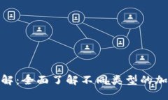 硬件钱包类型详解：全面了解不同类型的加密货