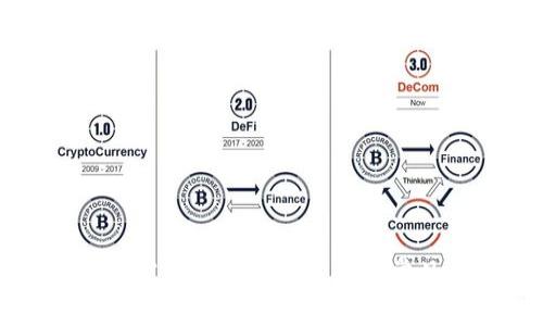 TPWallet未发现页面解决方案与常见问题解答