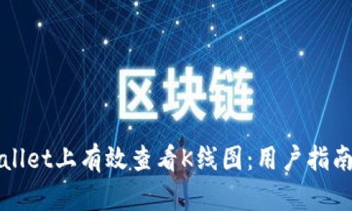 如何在TPWallet上有效查看K线图：用户指南与实用技巧